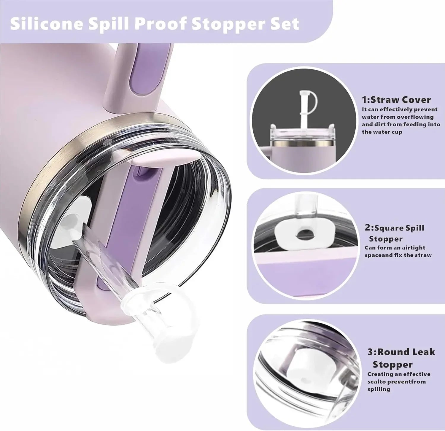 GripGuard Pro Tumbler Lid Kit